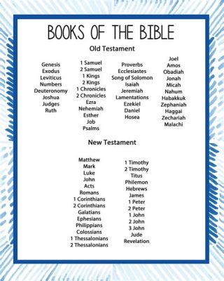 books of the bible to read