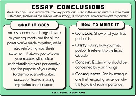 How to Do a Conclusion for an Argumentative Essay: Strategies and Perspectives