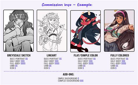 How to Start Art Commissions: A Detailed Guide