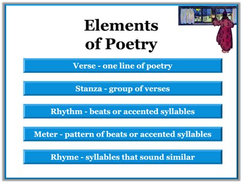 What Are the 12 Elements of Poetry: A Diverse Exploration